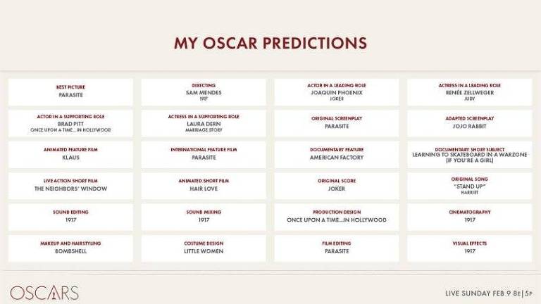 Tabela divulgada antes do Oscar pela Academia (Foto: reprodução)